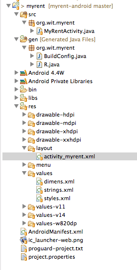 Figure 6: MyRent Android application directory structure