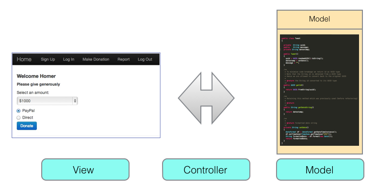 Figure 1: Example of Play app