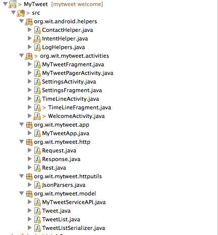 Figure 1: MyTweet source code file structure